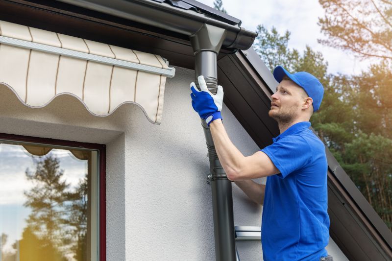 Contact About Gutter Covers Installation
